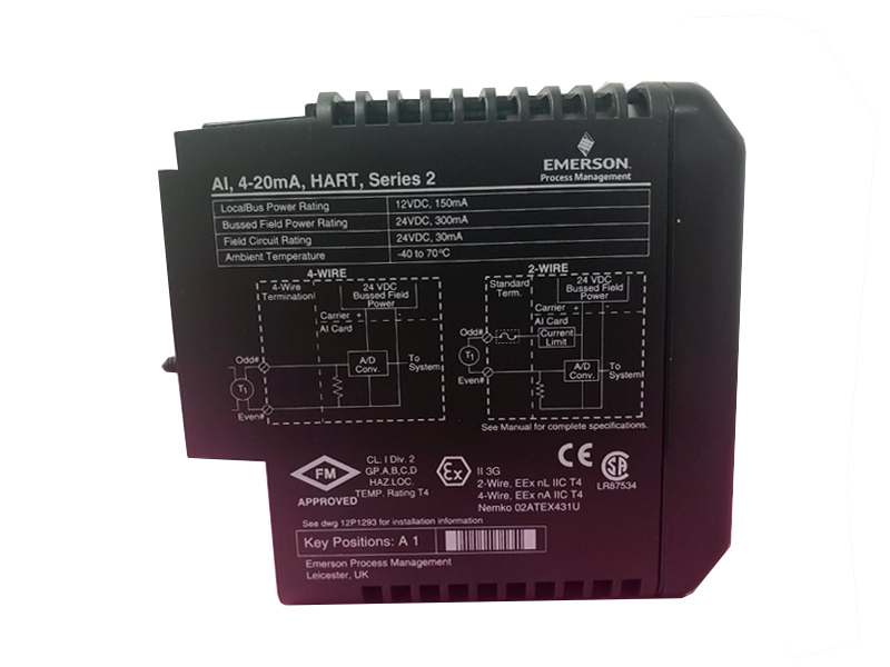 KJ3221X1-BA1